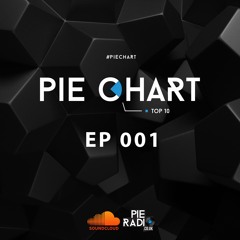 #PIECHART EP 001 |  Jan 2017