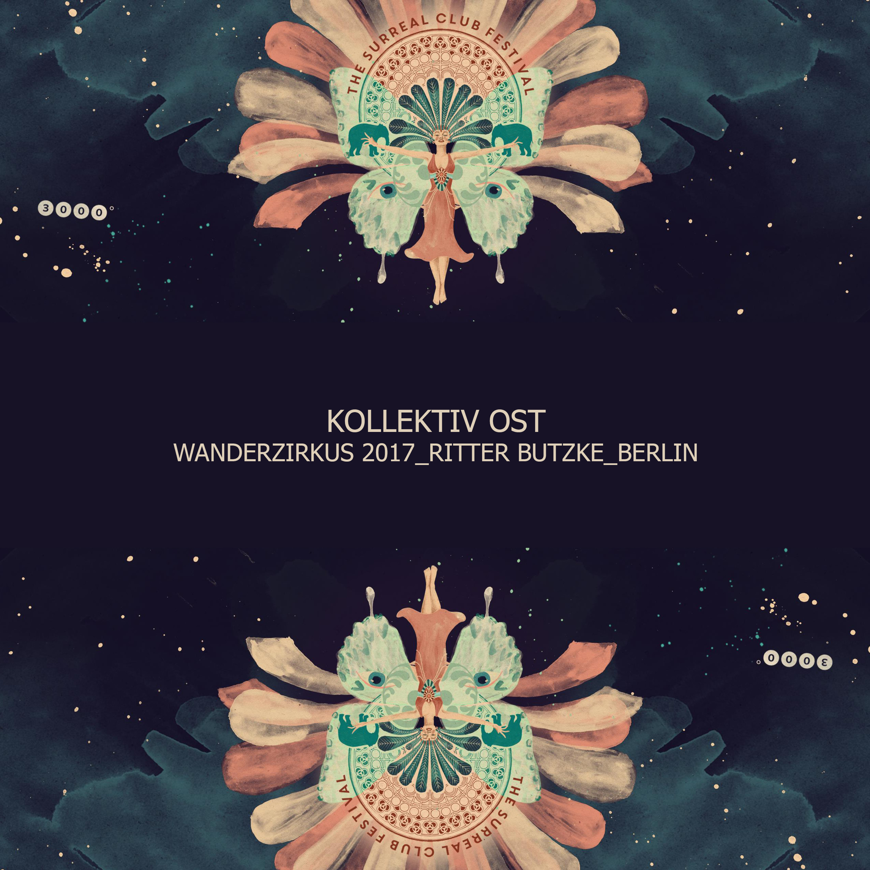Kollektiv Ost
