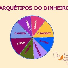 Você sabe qual o seu Arquétipo em relação a dinheiro?