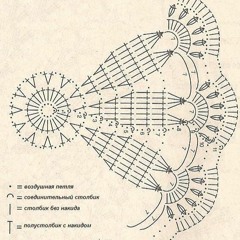 #38. Circles et Articulation_3m48-End