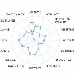 Do Tha Charlie Murphy