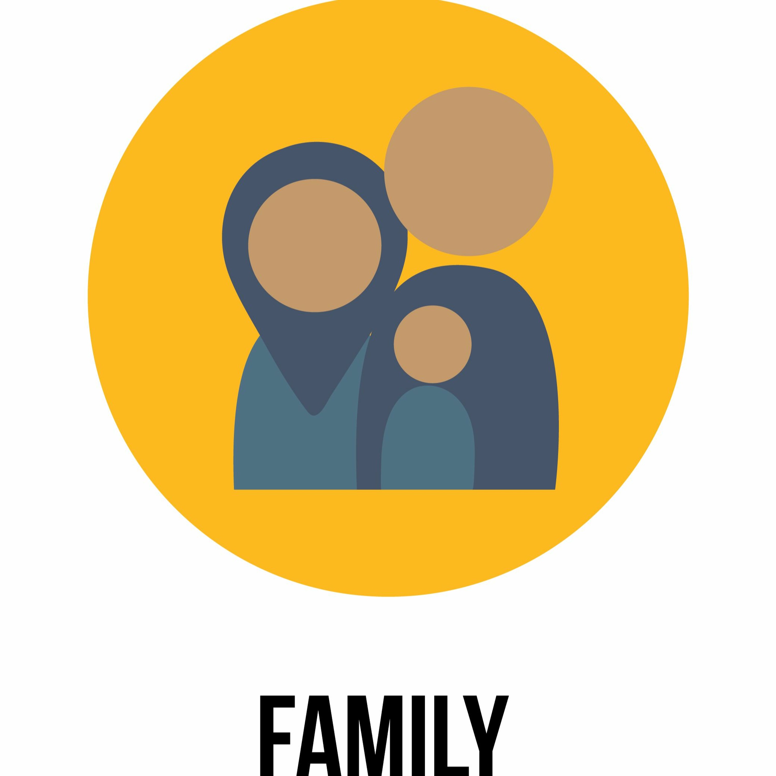 Muslim Families episode artwork