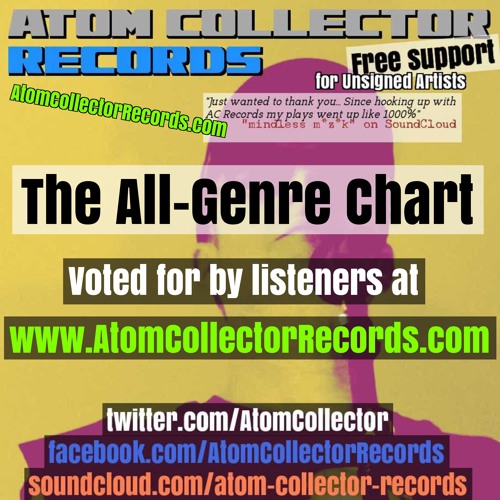 AtomCollectorRecords.com All-Genre Chart - February 2017 Week 2