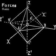 Forces