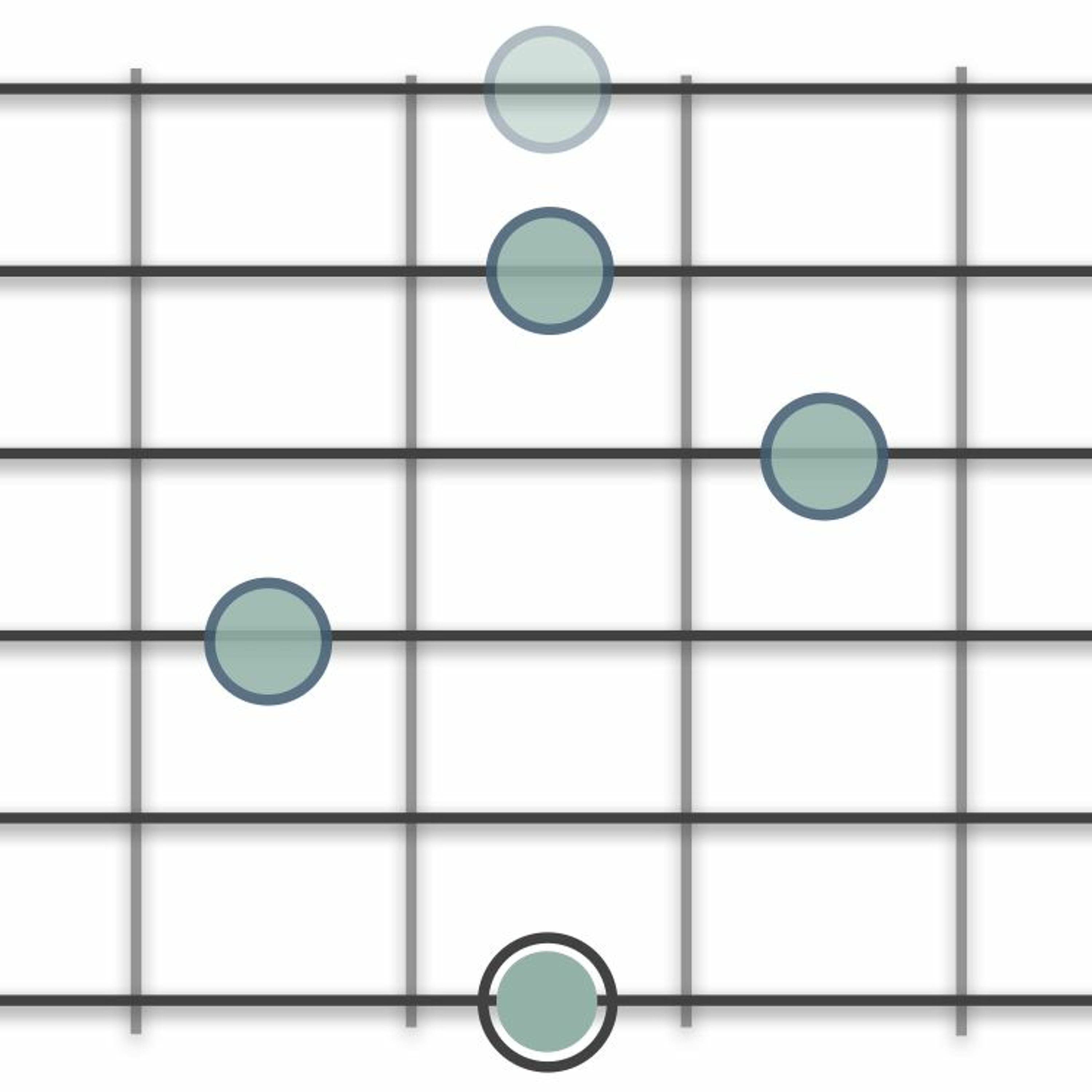 fretprints