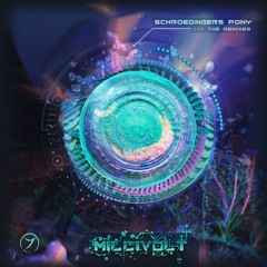 minimal Psy