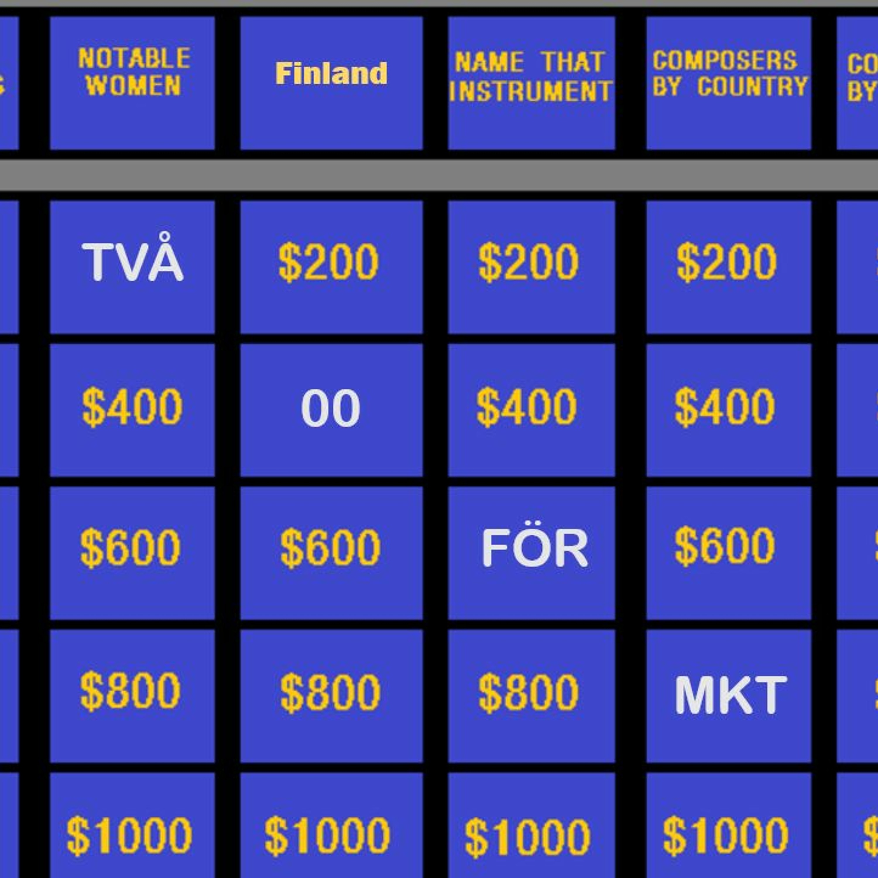Två Nollor För Mycket