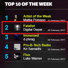 Fatalist 043 [Feb 2017] Digital Department on Frisky Radio