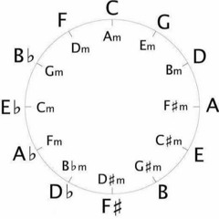 Lucas E Priscila Ao Vivo - Quando O Mel É Bom A Abelha Sempre Volta1