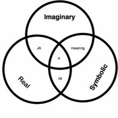 Simulacra Simulation