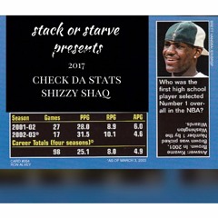 Shizzy - Check Da Stats
