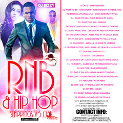 RnB | Hip Hop | Pop Mix (Club Hits)- RnB & Hip Hop Slappings V3.0 [2013] Chris Brown, Omarion etc