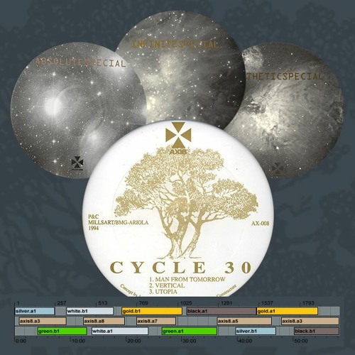 Jeff Mills: Contact Special vs. Cycle 30 Loops (Mix, 2005)