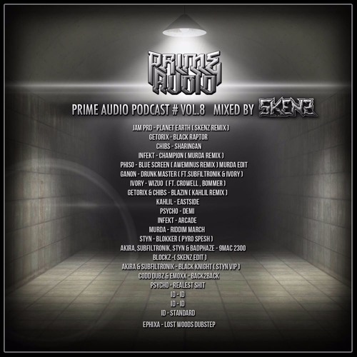 Prime Audio Podcast Vol.8 Angry Reacts Mix By Skenz