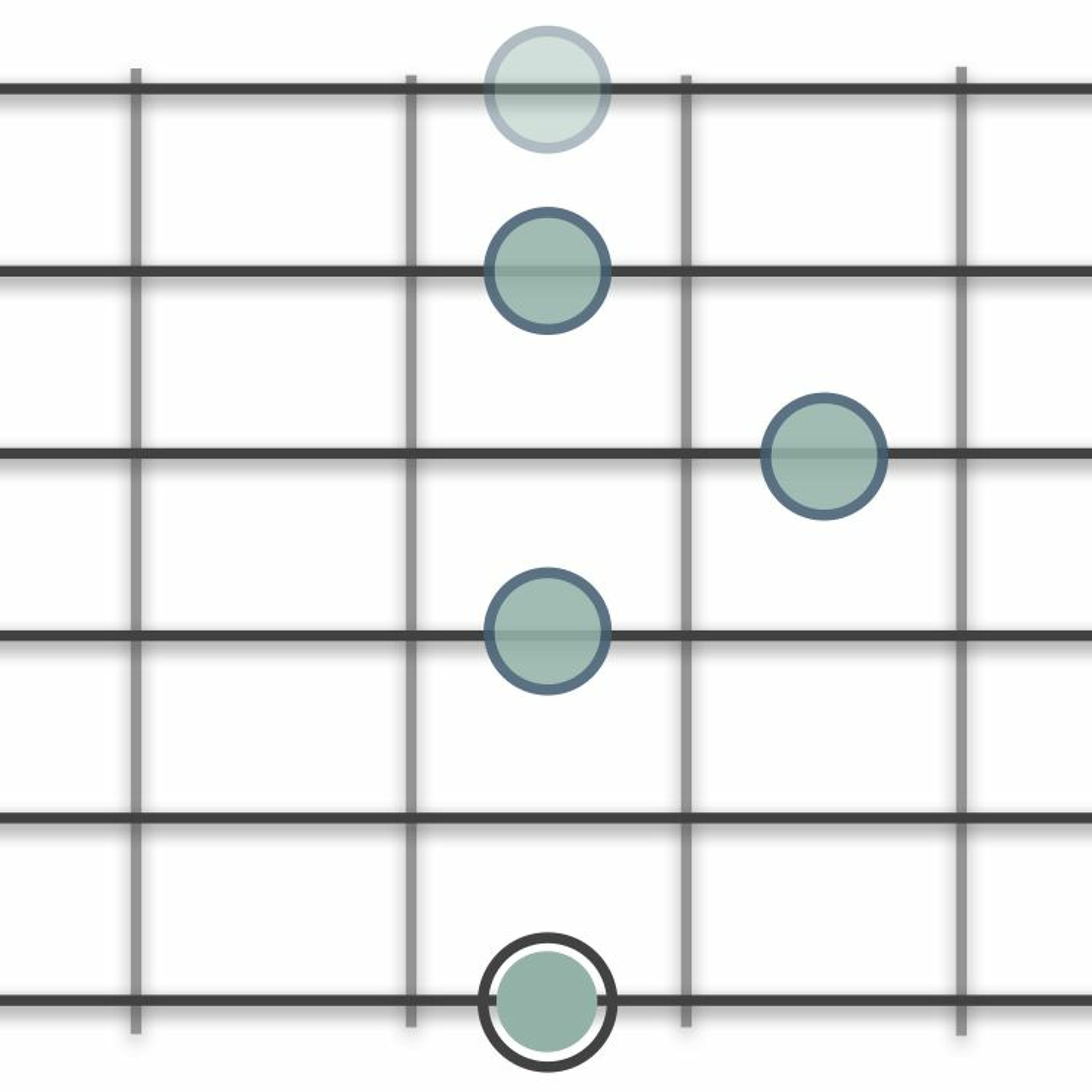 fretprints