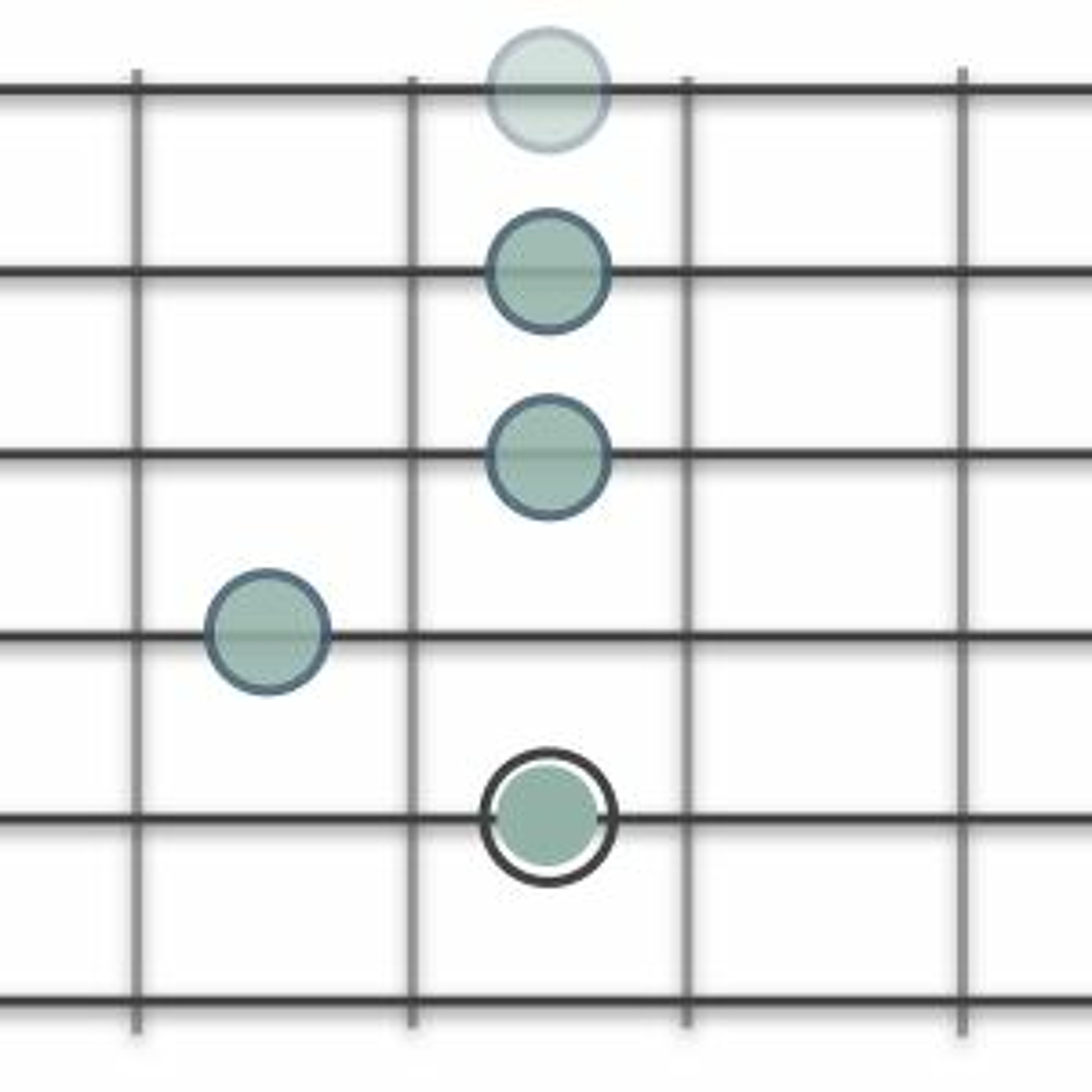fretprints