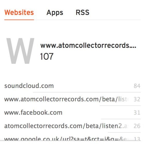 Reposters Playlist 145 (see description for exciting news!)