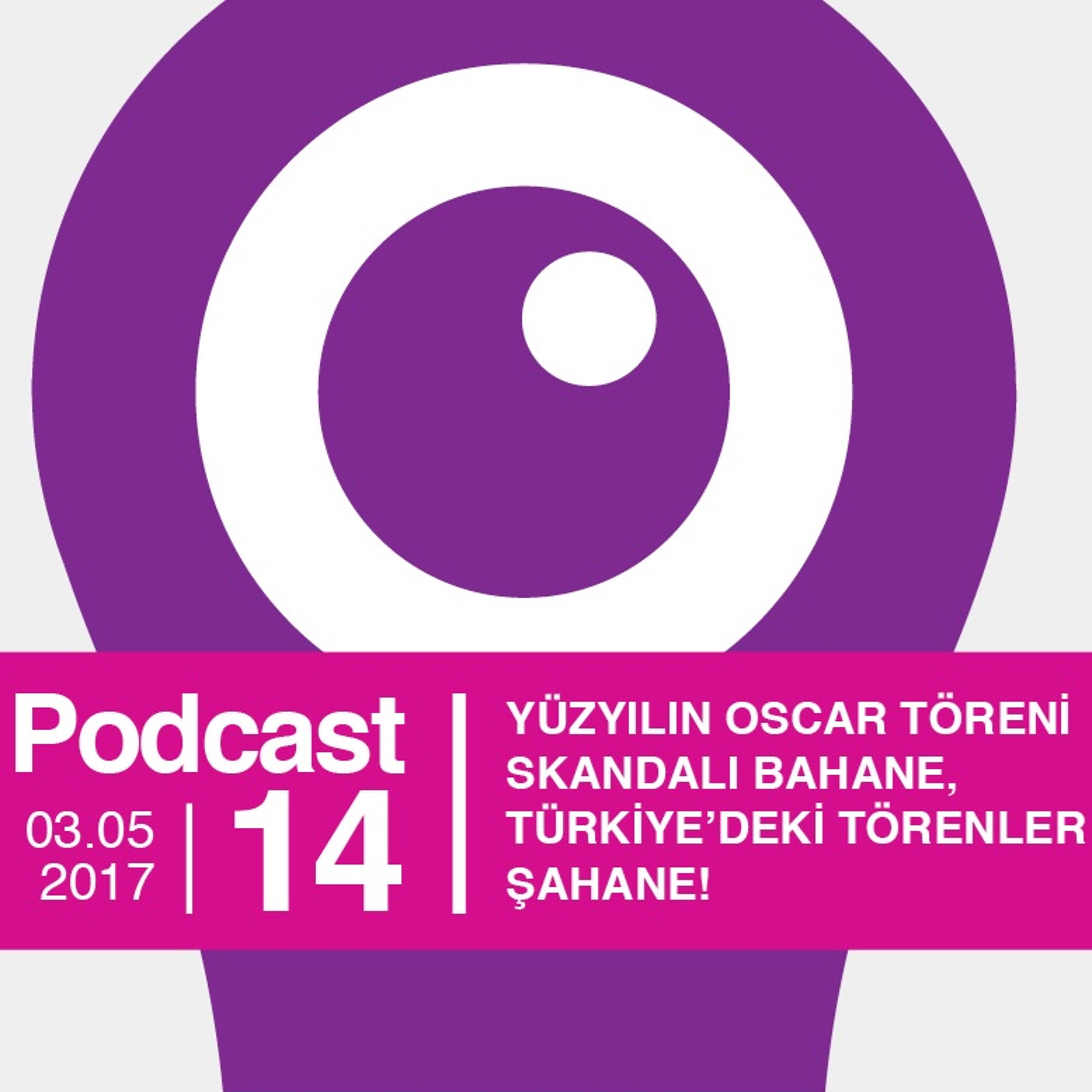 Yetersiz Bakiye