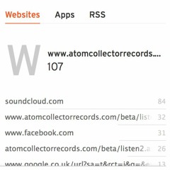 Reposters Playlist 146 (see description for exciting news!)