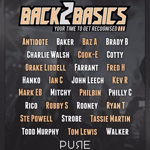 DJ Todd Murphy - Back2Basics Promo FREE D/L