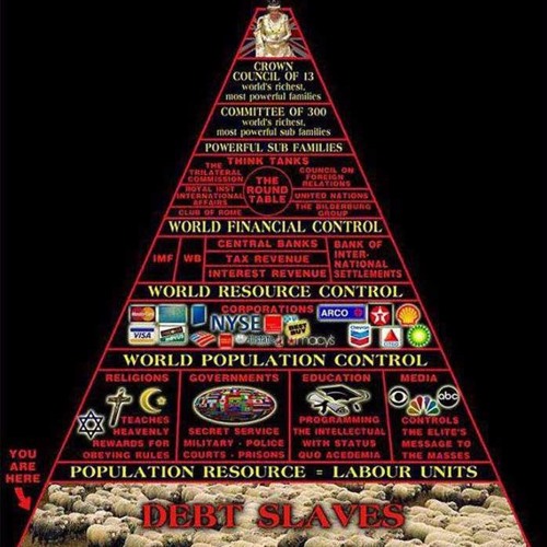 You said you wanted to be in the Illuminati