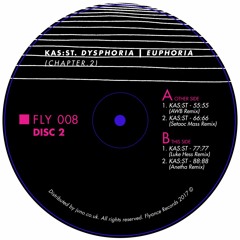 Download: Kas:st - Emotional Progress