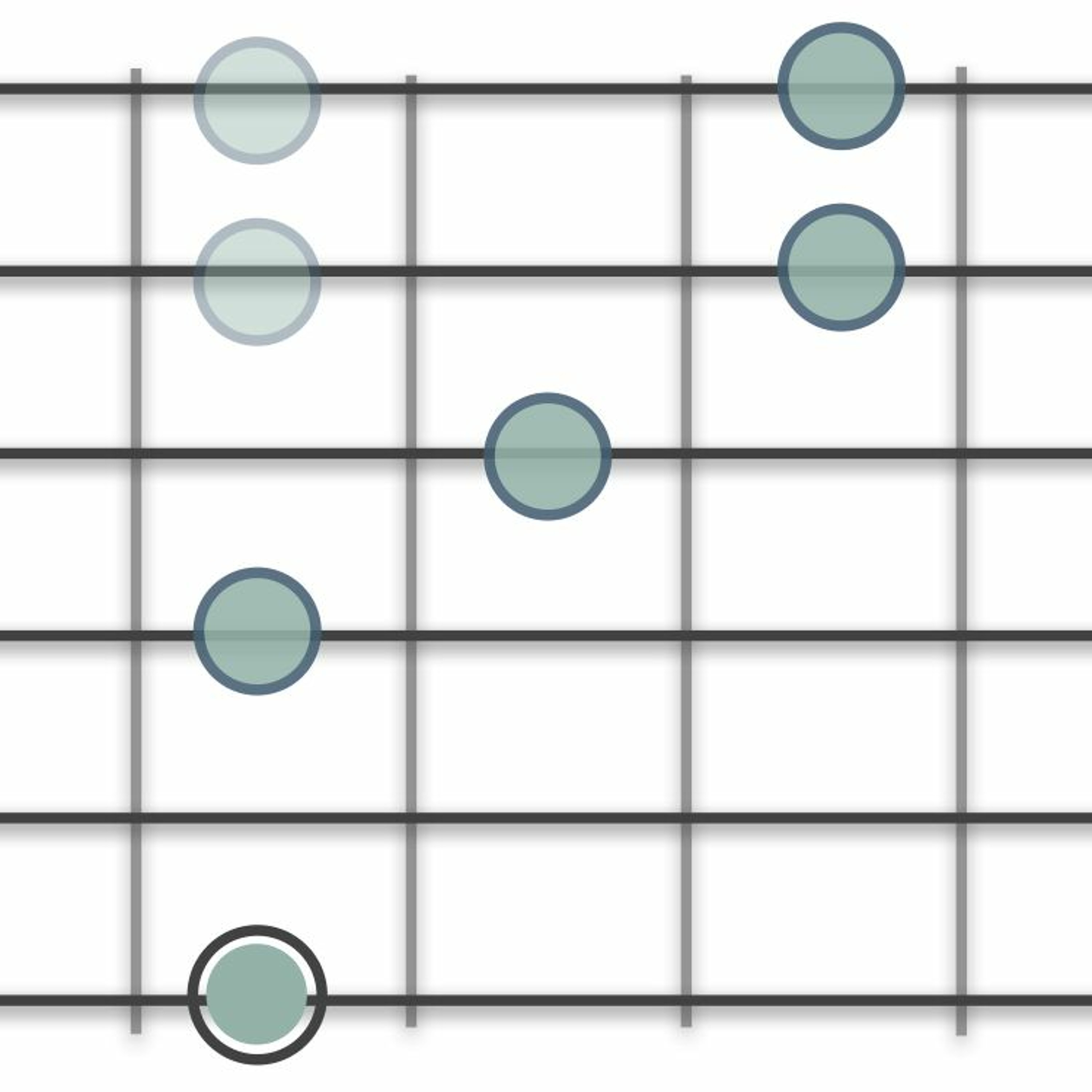 fretprints
