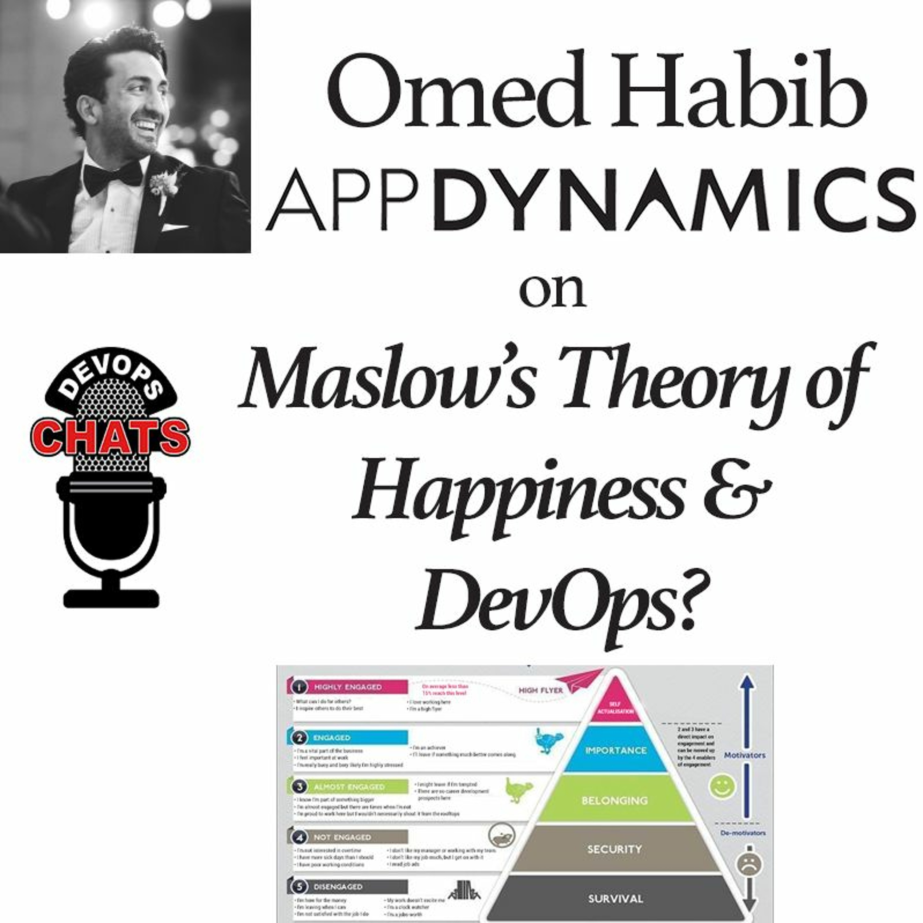 DevOps Chat