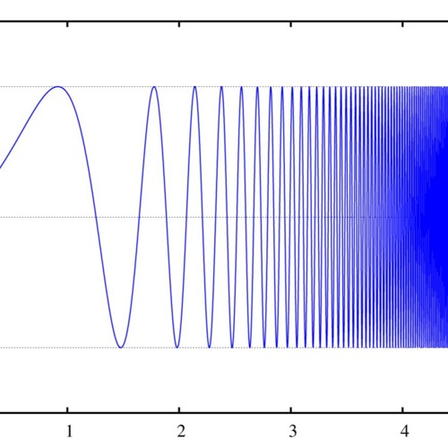 Stream Log Sine Sweep 48 kHz 24 Bit by Hired Gun Studio Listen online for free on SoundCloud