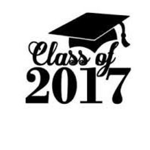 New private playlist