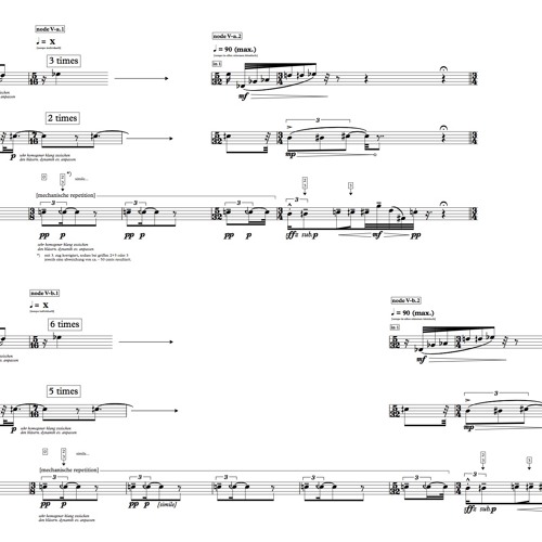 useless machine - from "the same [not] the same"