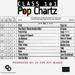 PoP CHARTz [Single] (Prod By. @Lv_The_Hitmaker)