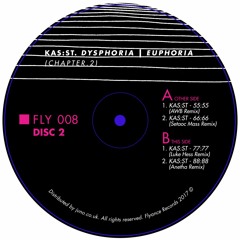 Premiere: Kas:st '88.88 (Anetha Remix)'