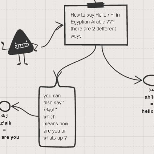 stream-episode-how-to-say-hello-and-how-are-you-in-egyptian-arabic-by