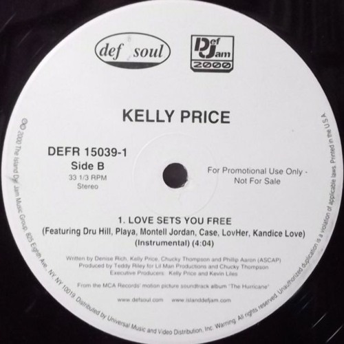 Stream Kelly Price - Love Set You Free (Instrumental)(By Dj Wilians) by  wilians silva | Listen online for free on SoundCloud
