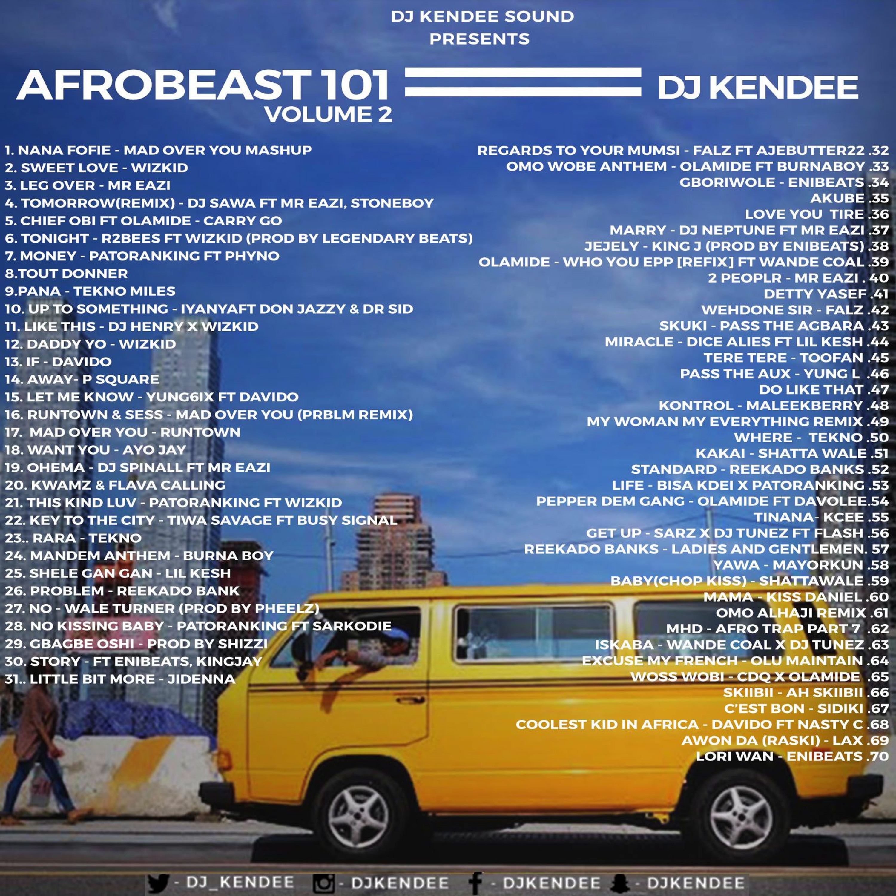 AFROBEAST 101 VOLUME 2 BY @DJ_KENDEE