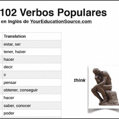 Pronunciation of Verbs 1 - 10