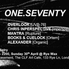 The Inperspective Show On Hoxton FM - 25.04.2017