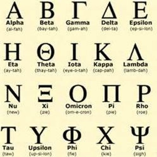 Learn The Greek Alphabet