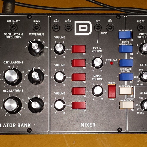 Behringer Model - D Testing