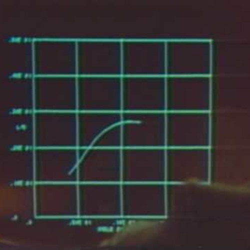 data w/(thrvd x mike)