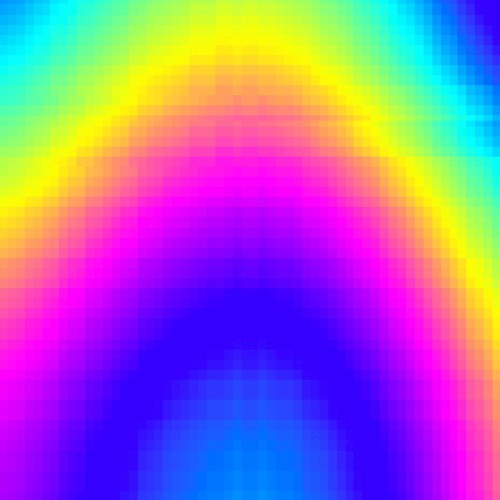The Void