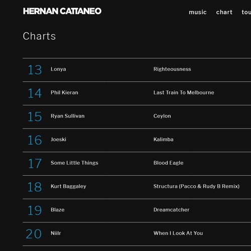Kurt Baggaley - Structura (Pacco & Rudy B Remix)(in Hernan Cattaneo April Chart)