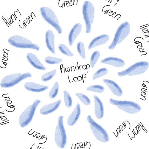 Raindrop Loop - Rough Phone Recording