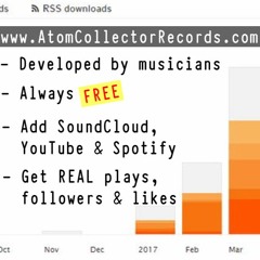 Reposters Playlist 195 (see description for exciting news!)