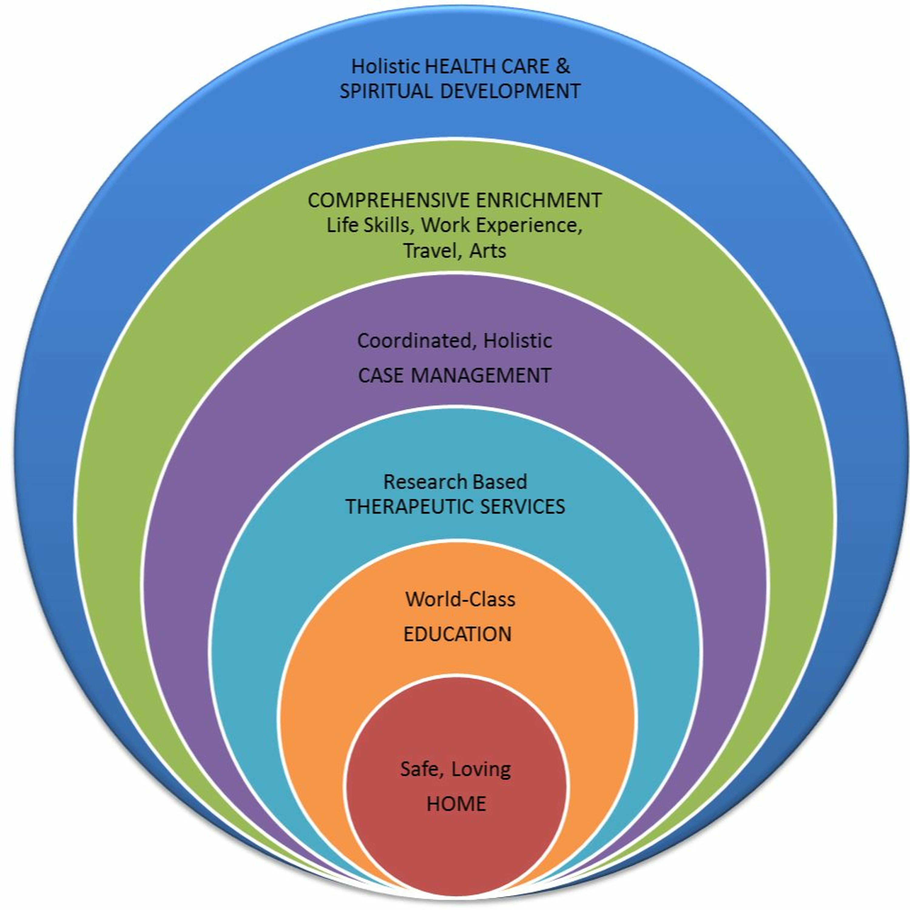 Dr Sandra Bloom on the unfolding paradigm shift in mental health towards "trauma informed care" episode artwork