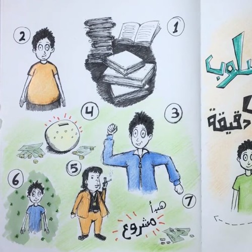 برنامج- أسلوب في دقيقة - الحلقة الثالثة- سؤال- إزاي أحط خطة أهداف للسنة الجديدة في ٢٠١٦ 2016؟ Osloop