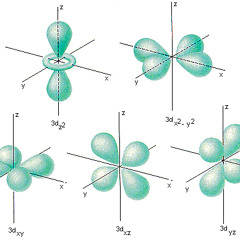 Hypervalence