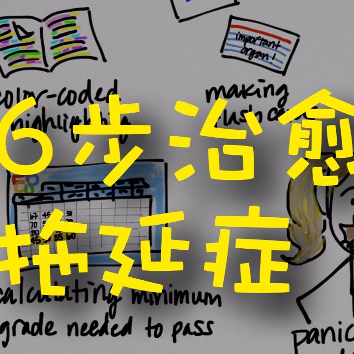 cover of episode 6步治愈拖延症