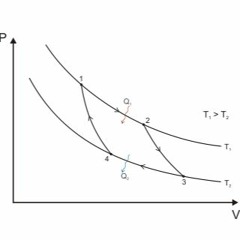 Thermodynamics_[mini_EP]